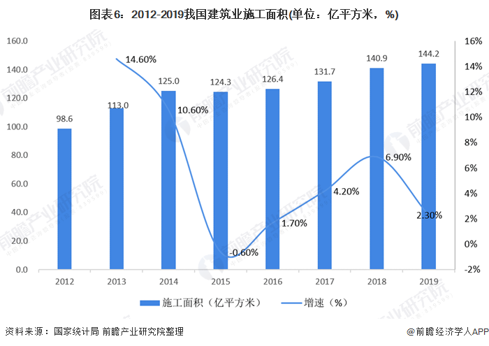 电气装备用电线电缆5