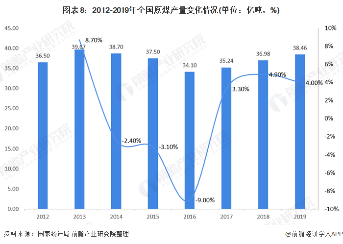 电气装备用电线电缆7