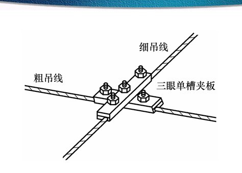 十字结4-架空电缆线路