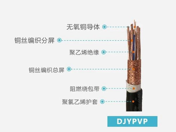 信号控制电缆_规格型号_厂家_价格