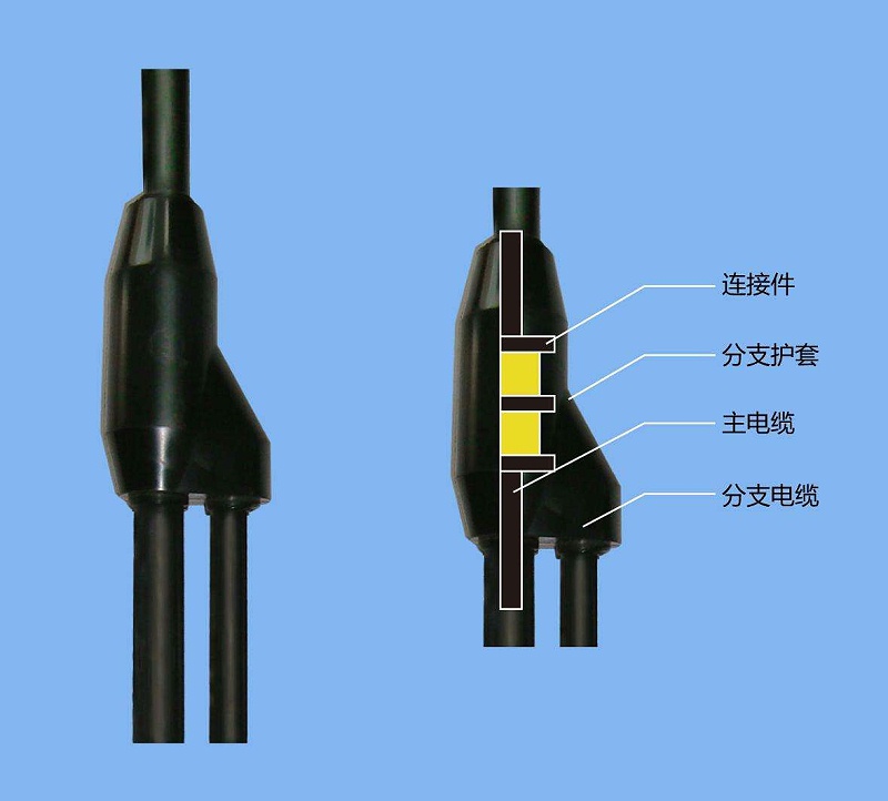 预分支电缆跟电力电缆的区别