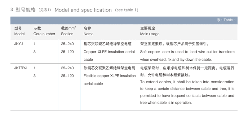 jkyj架空电缆型号规格