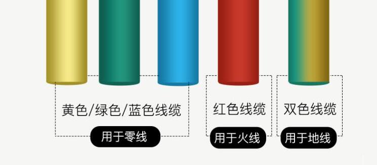 家装电线用几平方的好