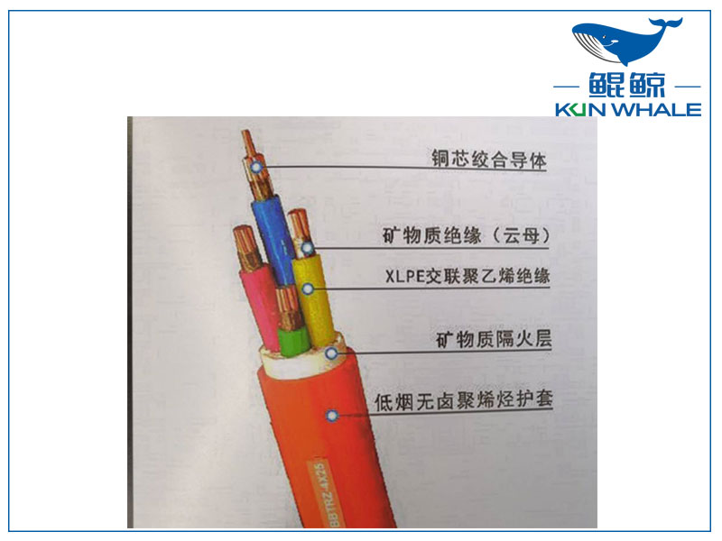 YTTW与 NGA(BTLY)系列隔离型耐火电缆技术比较