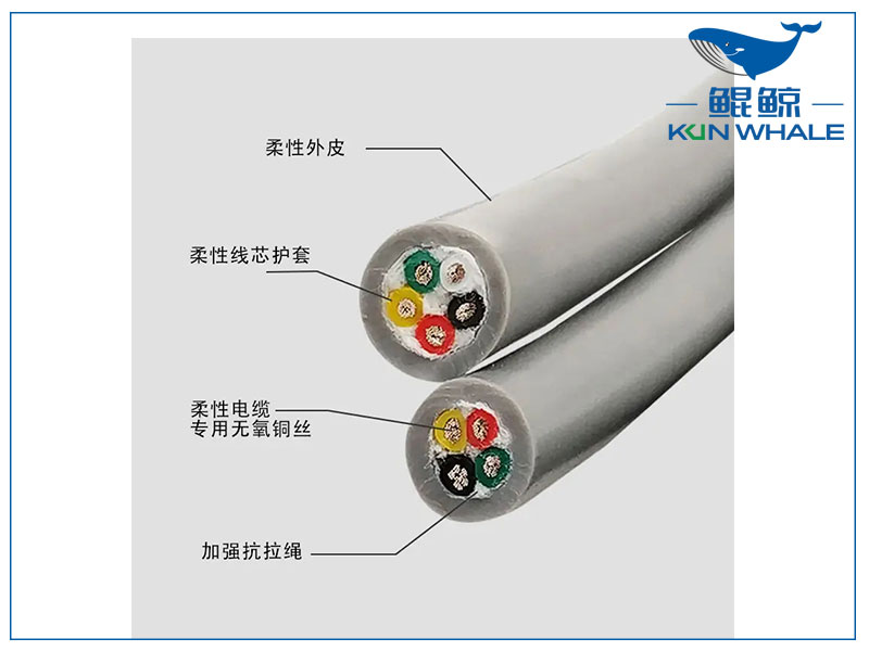 郑州电缆厂浅谈TRVV电线电缆的用途与特性！