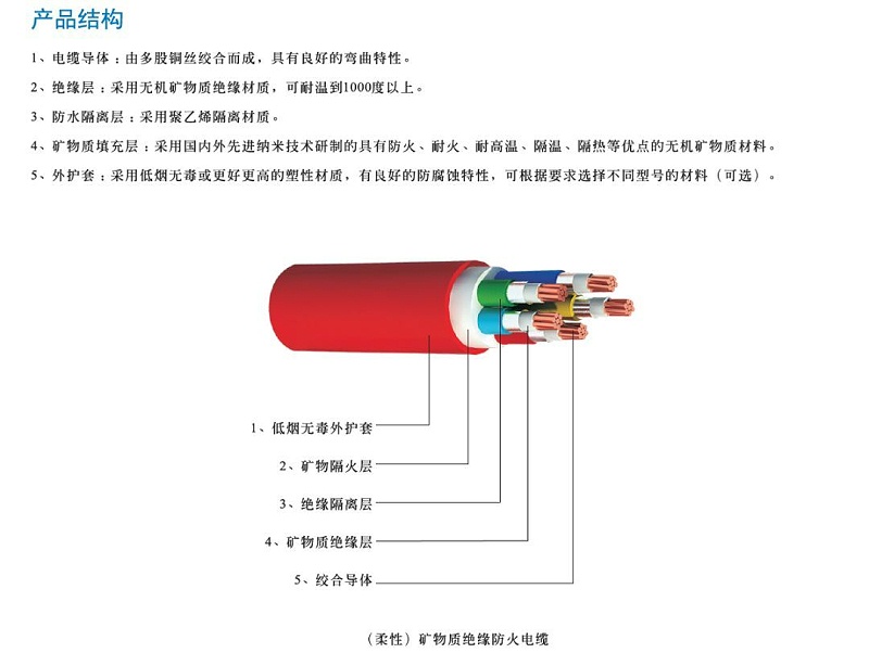 bbtrz产品结构图