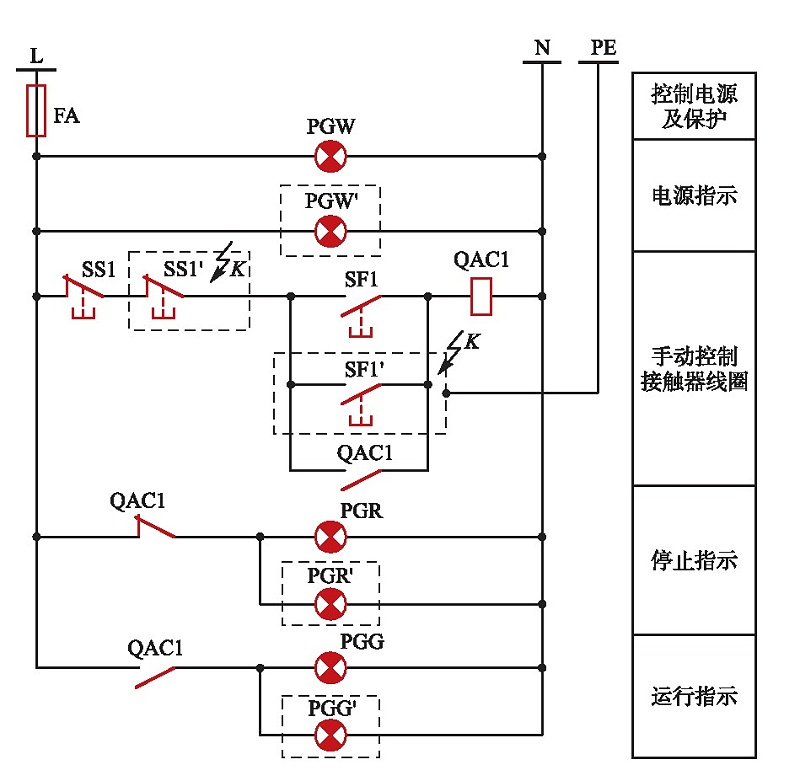 控制电缆8