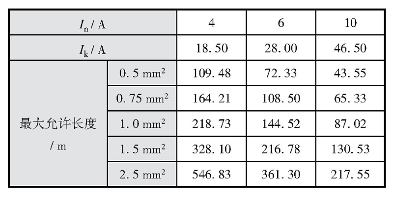 小截面控制电缆的配电距离校验