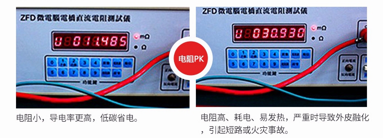 高压铜芯电缆价格