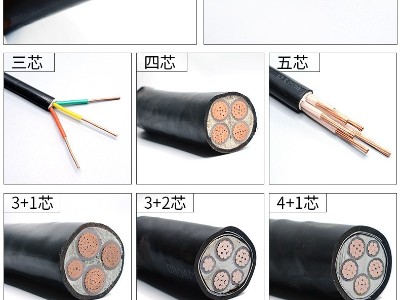 交联聚乙烯绝缘电力电缆型号