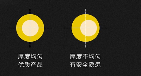 路灯电缆 路灯电缆线 路灯电缆价格